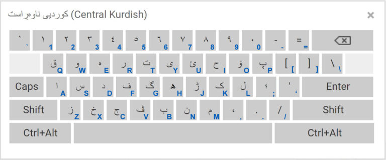 Help! I can't find the key on my Sorani Kurdish keyboard - Kurdish Central