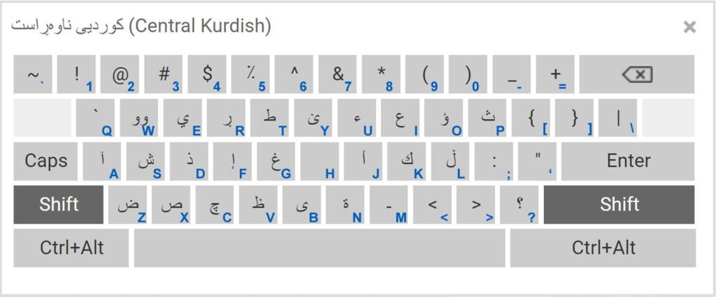 keyboard kurdi